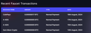 Coinpayz Payment Proof