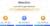 Claimclicks